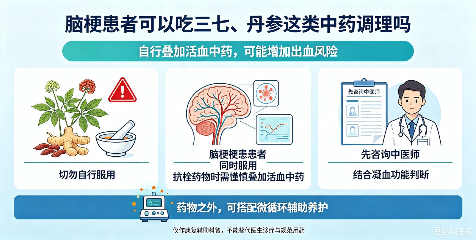脑梗患者可以吃三七、丹参这类中药调理吗?
