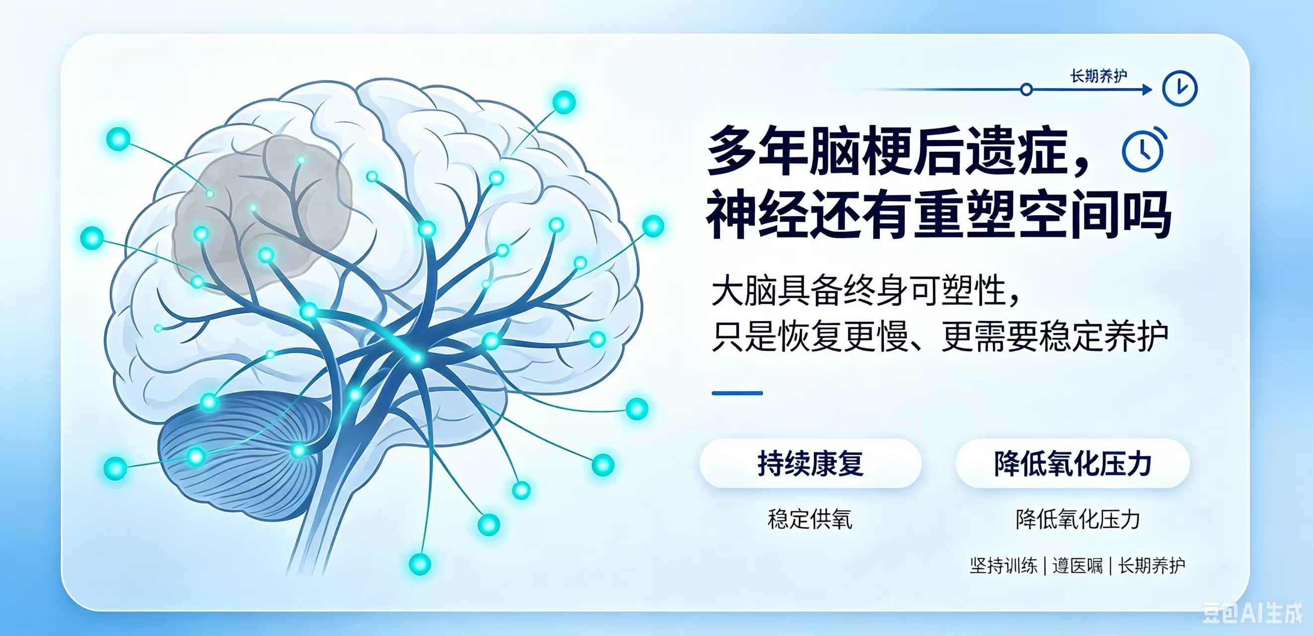 多年脑梗后遗症,神经还有重塑空间吗?