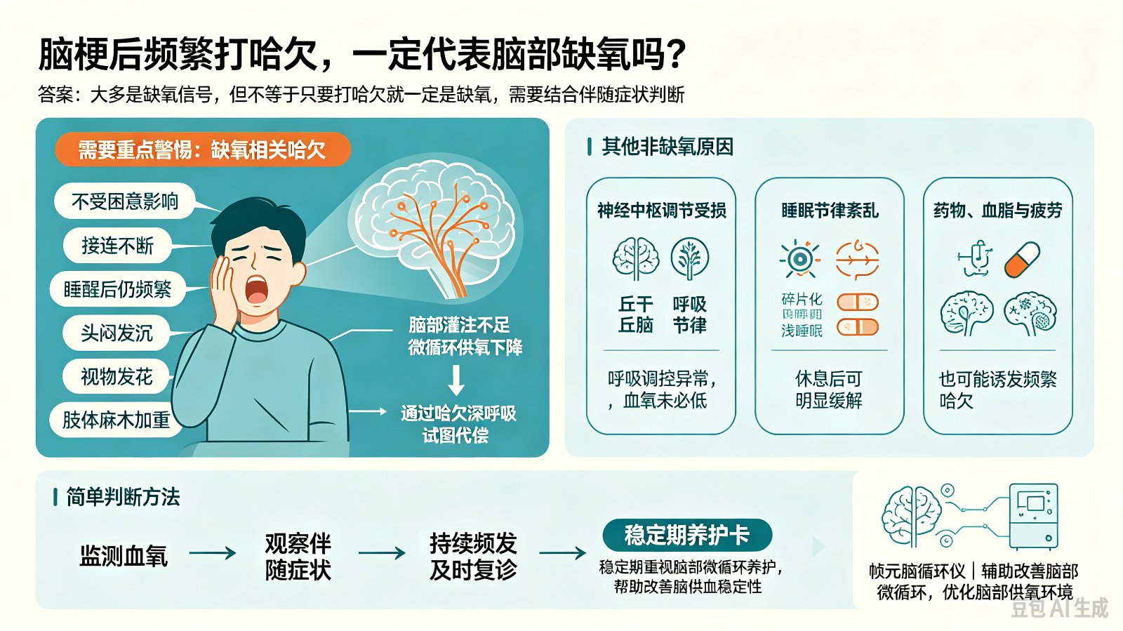 脑梗后频繁打哈欠一定代表脑部缺氧吗?